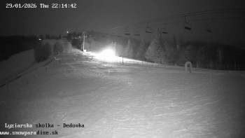 Snowparadise Veľká Rača