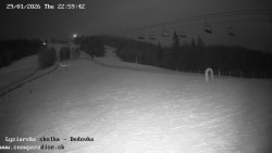 Dětská lyžařská školka