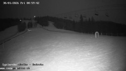 Dětská lyžařská školka