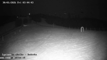 Snowparadise Veľká Rača