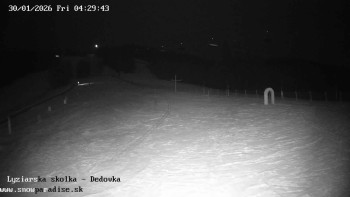 Snowparadise Veľká Rača