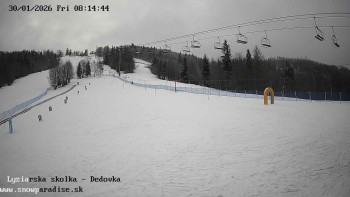 Snowparadise Veľká Rača