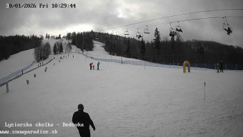 Snowparadise Veľká Rača
