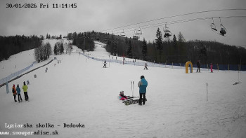 Snowparadise Veľká Rača