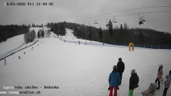 Dětská lyžařská školka