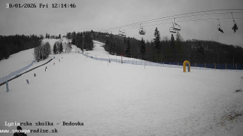 Snowparadise Veľká Rača