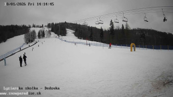 Snowparadise Veľká Rača