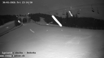 Snowparadise Veľká Rača