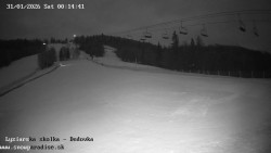 Dětská lyžařská školka