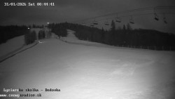 Dětská lyžařská školka