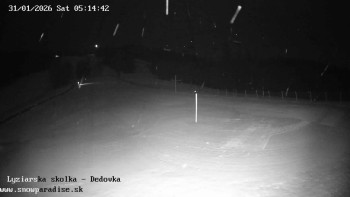 Snowparadise Veľká Rača