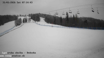 Snowparadise Veľká Rača