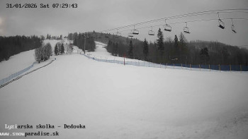 Snowparadise Veľká Rača