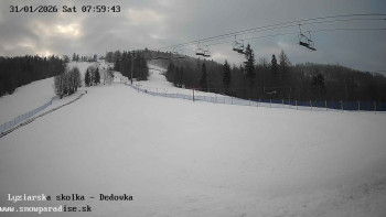 Snowparadise Veľká Rača
