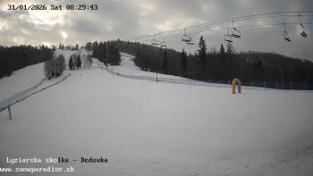 Snowparadise Veľká Rača
