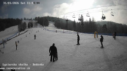 Dětská lyžařská školka