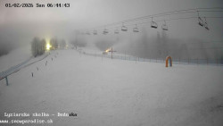 Dětská lyžařská školka