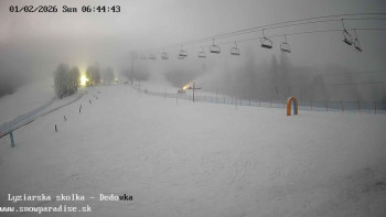 Snowparadise Veľká Rača