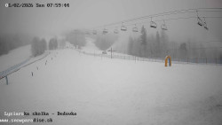 Dětská lyžařská školka