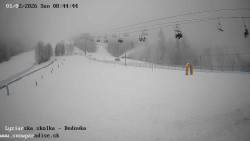 Dětská lyžařská školka