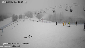 Snowparadise Veľká Rača