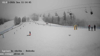 Snowparadise Veľká Rača
