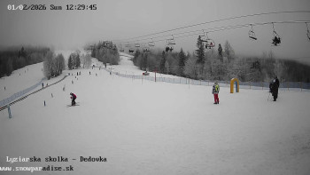 Snowparadise Veľká Rača