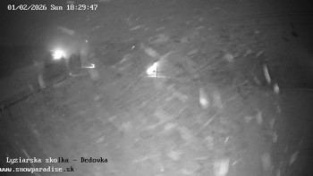 Snowparadise Veľká Rača