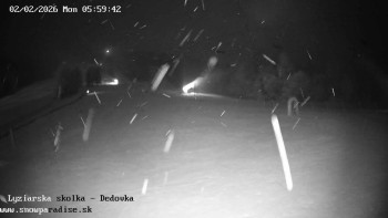 Snowparadise Veľká Rača