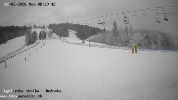 Snowparadise Veľká Rača