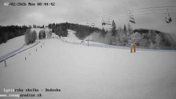 Snowparadise Veľká Rača