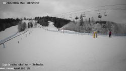 Dětská lyžařská školka