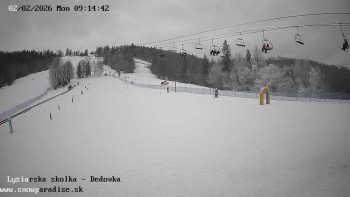 Snowparadise Veľká Rača