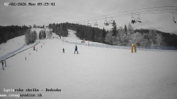 Dětská lyžařská školka