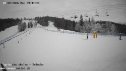 Dětská lyžařská školka