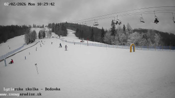 Snowparadise Veľká Rača