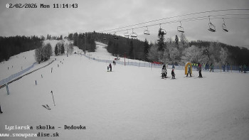 Snowparadise Veľká Rača
