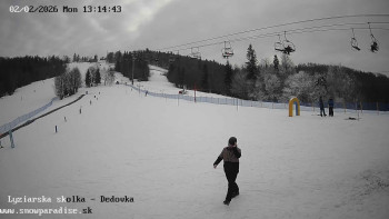 Snowparadise Veľká Rača