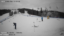 Dětská lyžařská školka