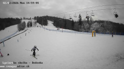 Dětská lyžařská školka