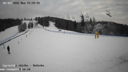 Dětská lyžařská školka