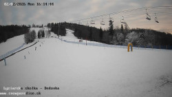 Dětská lyžařská školka