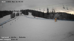 Dětská lyžařská školka