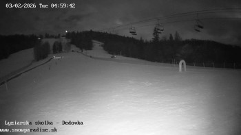 Snowparadise Veľká Rača