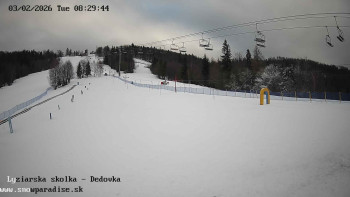 Snowparadise Veľká Rača