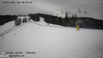 Snowparadise Veľká Rača