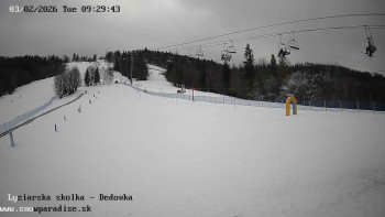 Snowparadise Veľká Rača