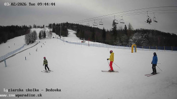 Snowparadise Veľká Rača
