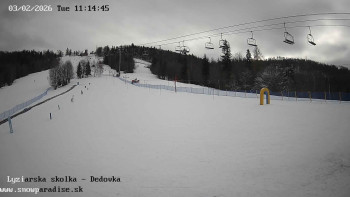 Snowparadise Veľká Rača