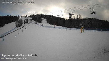 Snowparadise Veľká Rača